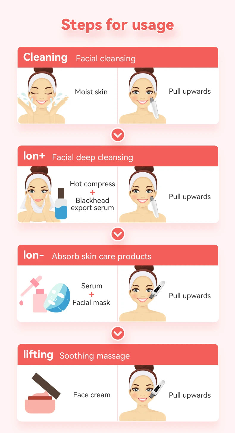 Ultrasonic Skin Scrubber Face